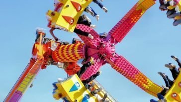 los mejores parques tematicos del mundo